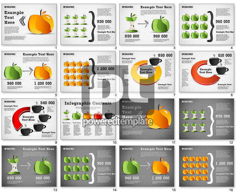 Trasformazione diagramma concetto processo