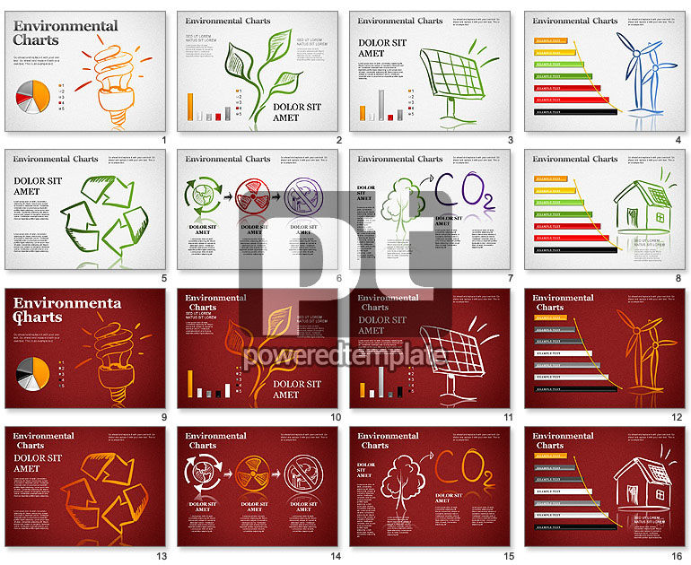 Environmental Charts