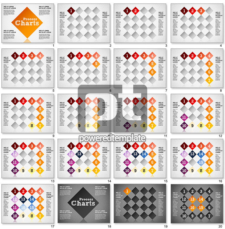 Diagrama de fluxo de processo