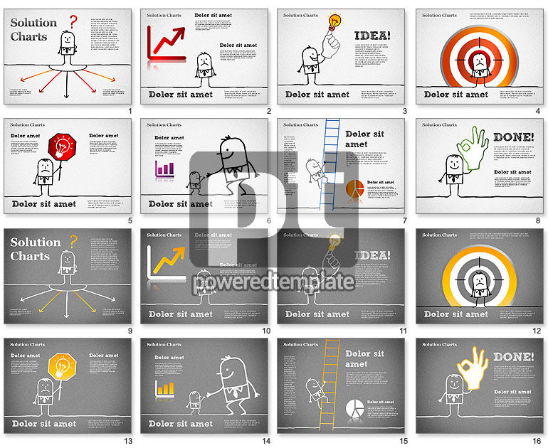 Características da solução