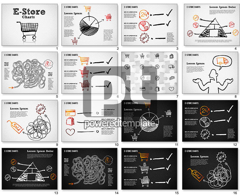 E-Store Analyzing Chart 