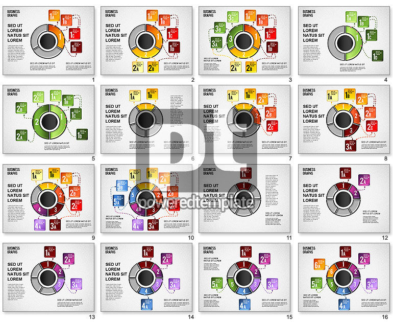 Grafico Distributed