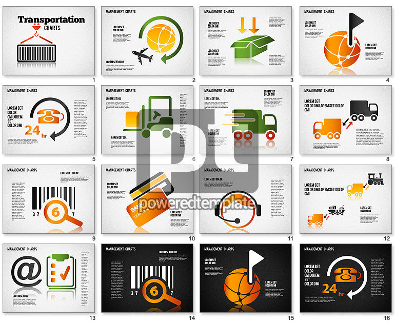 Formas de transporte