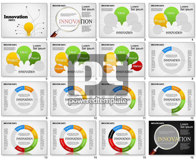 Innovatie charts toolbox