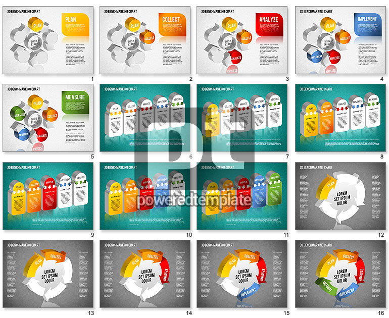 Graphique de benchmarking 3d