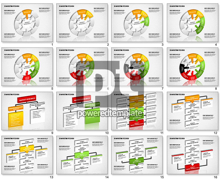 3d pesquisa de marketing