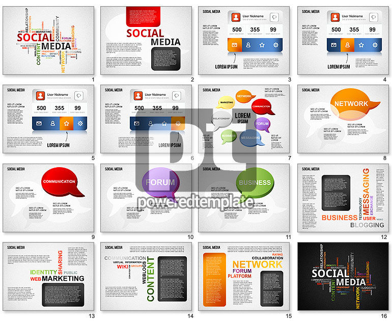 Nube de palabras de medios sociales y diagramas