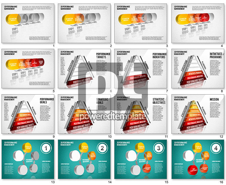 3d performance management diagram