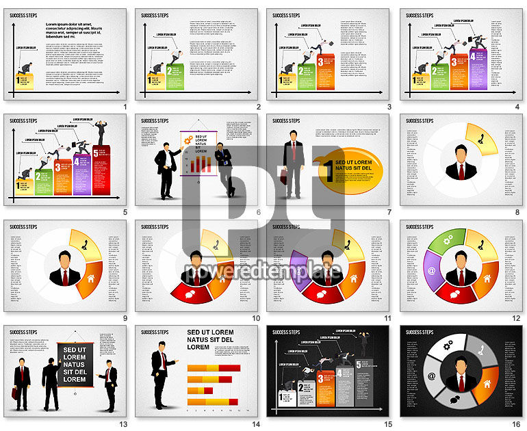 Sucesso diagrama de desenvolvimento