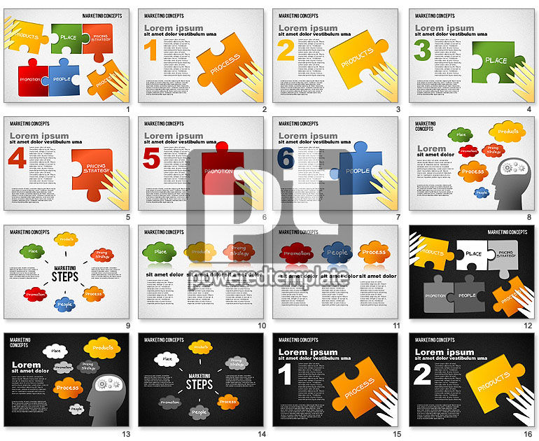 Diagrama de conceptos de marketing