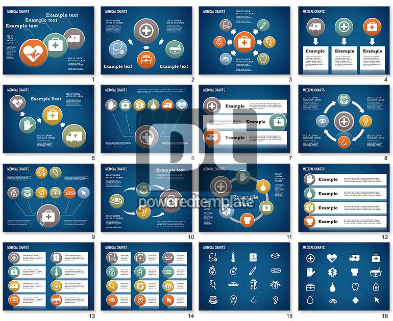 Medisch proces charts