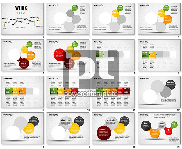 Work Process Steps