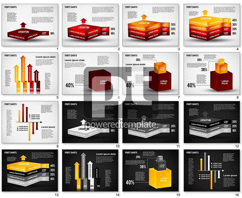 Profit-Charts