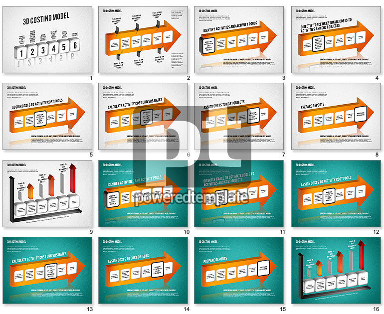 Model Penetapan Harga 3d