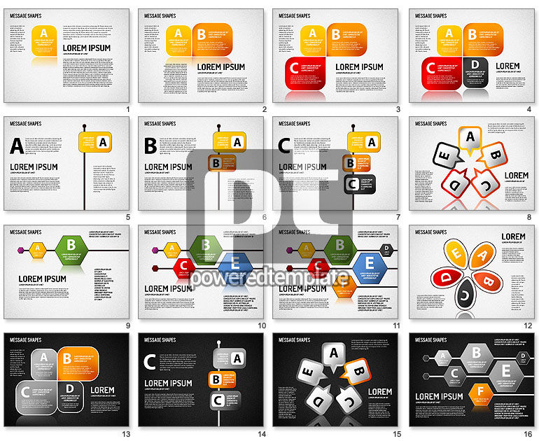 Formulaires de message