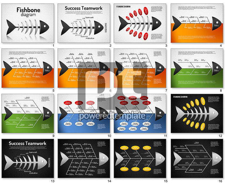 ishikawa diagram software development