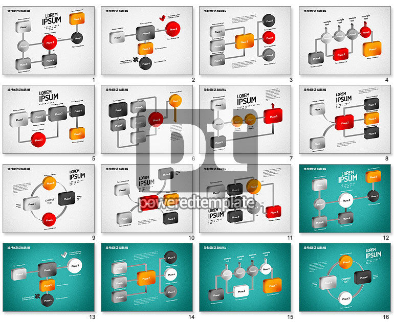 3D Flow Chart