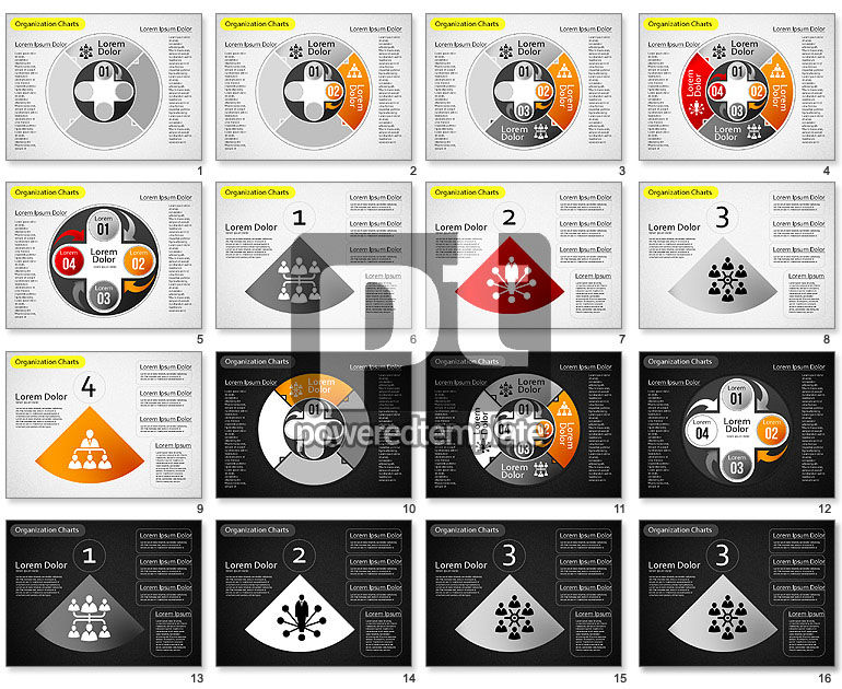 Organigrammes organiques