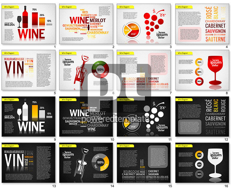 Diagramme du vin