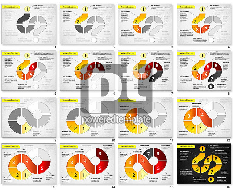 Tableau de flux de travail des étapes