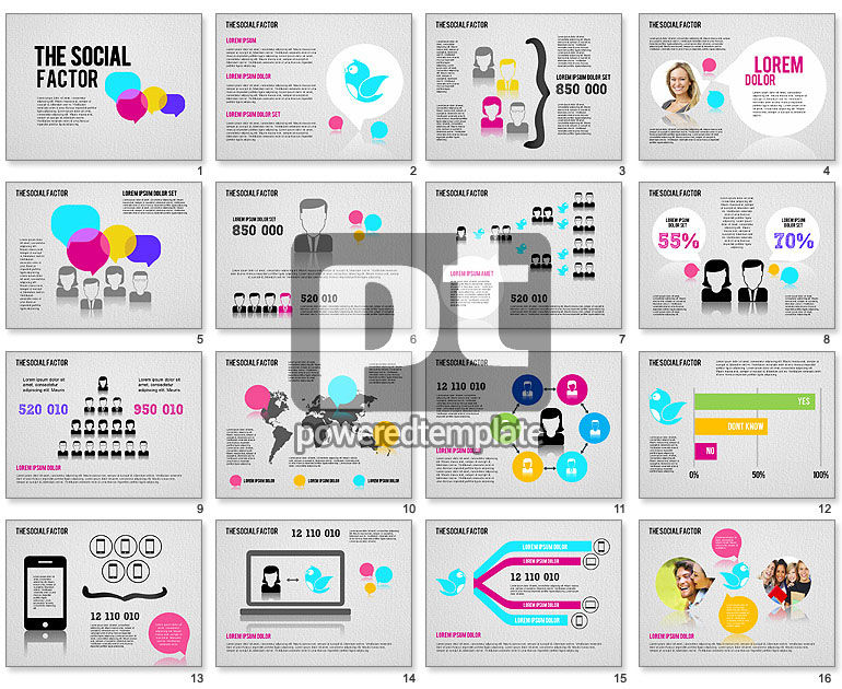 Il fattore sociale infografica