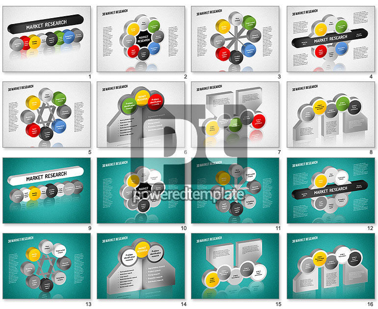 Diagrama de Investigación de Mercado