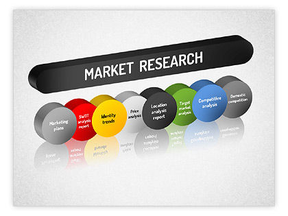 Market Research Diagram for PowerPoint Presentations, Download Now ...