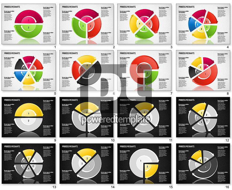 Workflow di processo Wheel