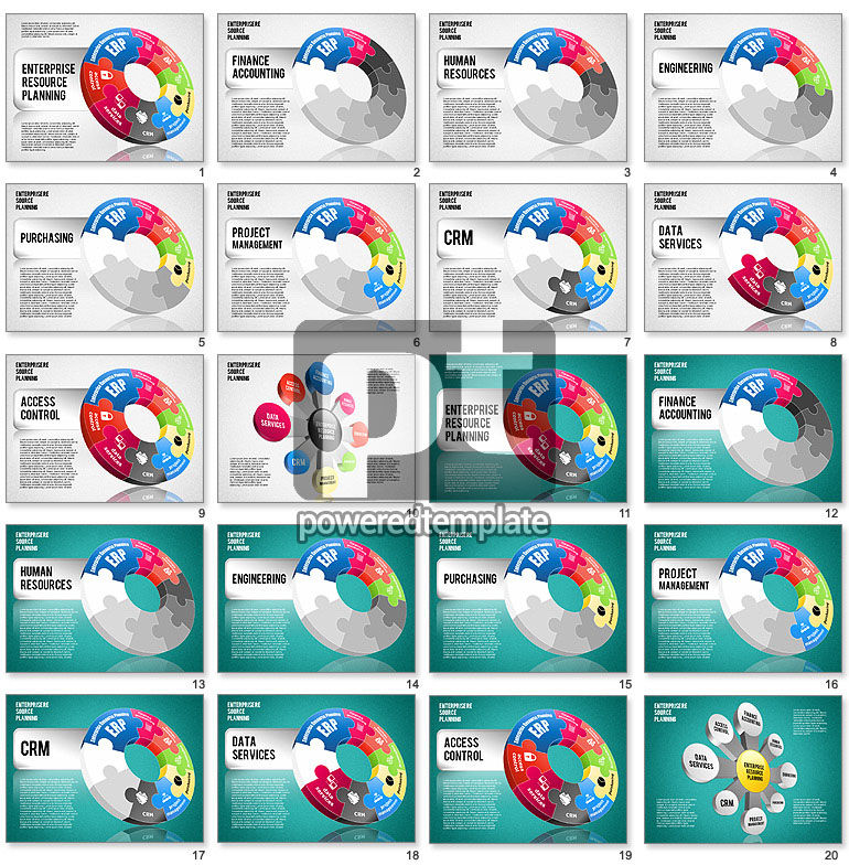 Diagramme de planification des ressources d'entreprise