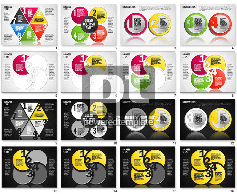 Diagramma di flusso fase