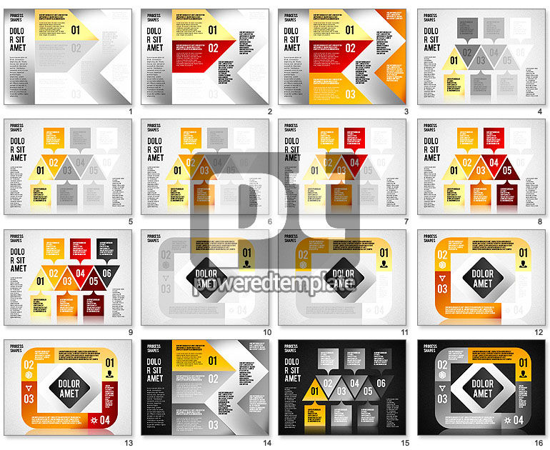 Formats de processus étape par étape