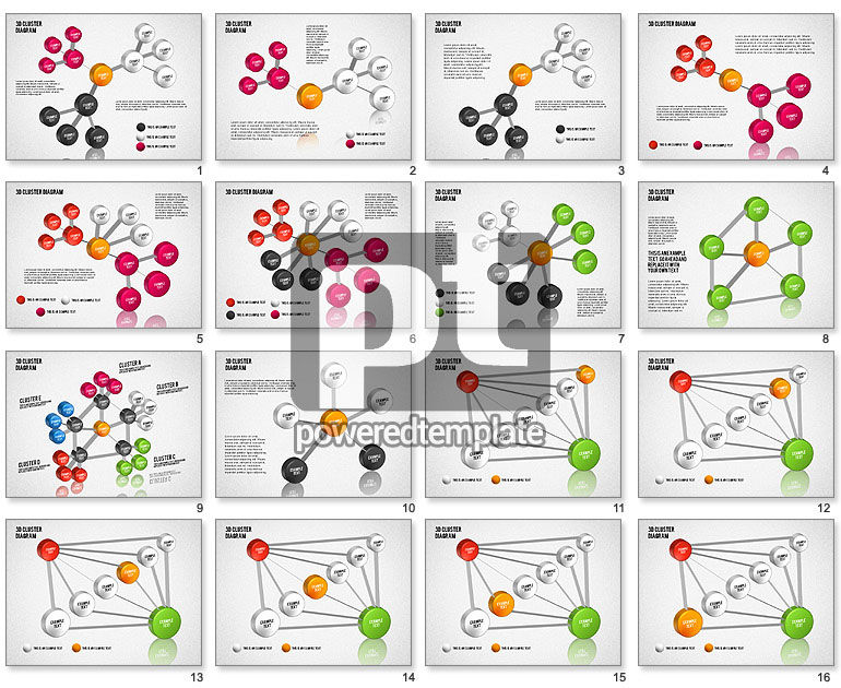 Diagrama del cluster 3D