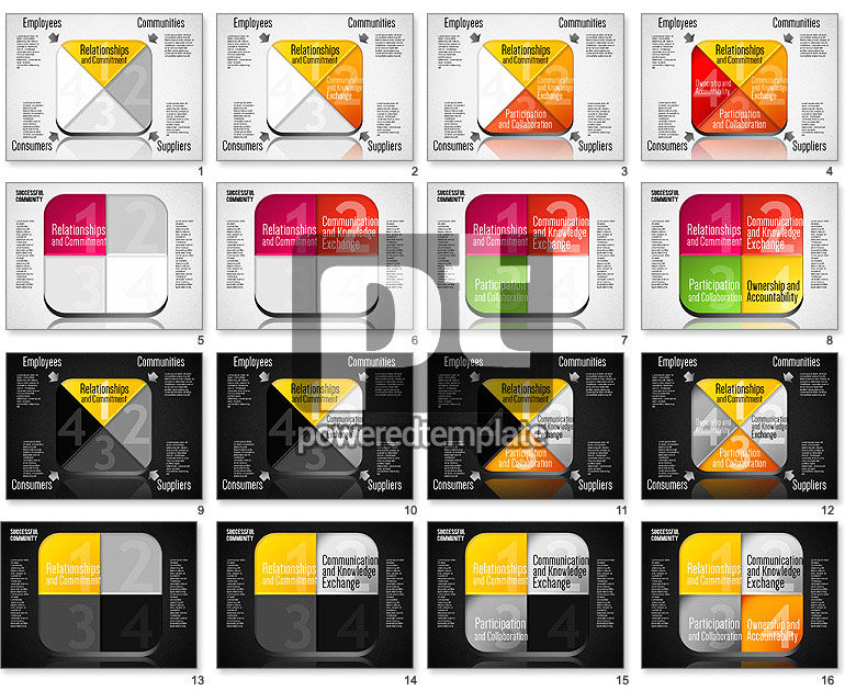 Diagrama de Ética Empresarial