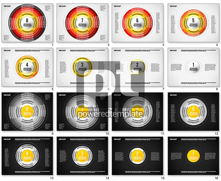 Boîte à outils Ring Chart