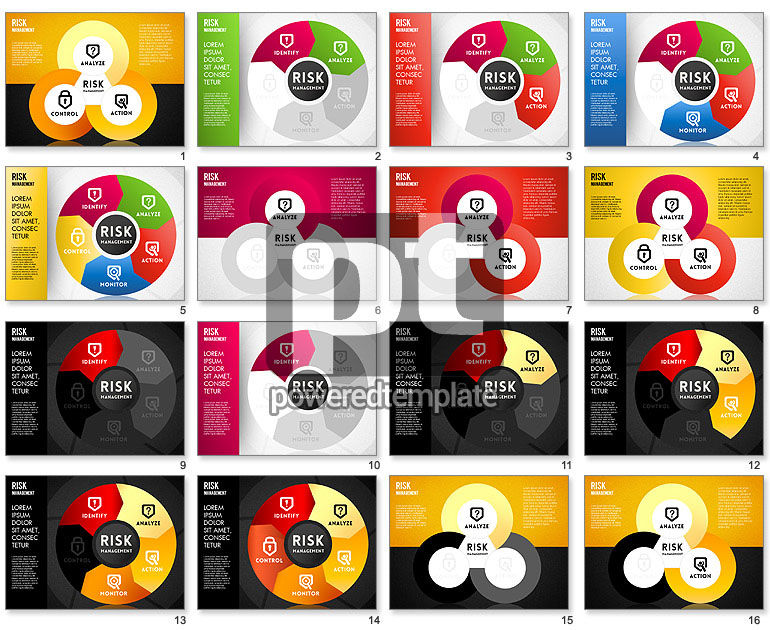 Diagrama da roda de gerenciamento de