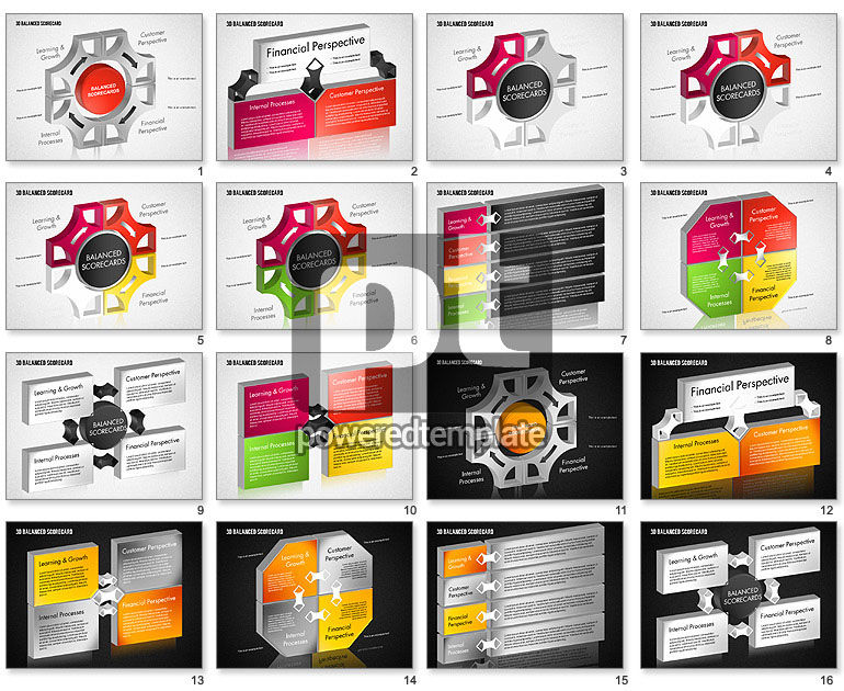 3D Balanced Scorecard Diagram