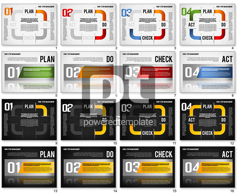 Ciclo de pdca