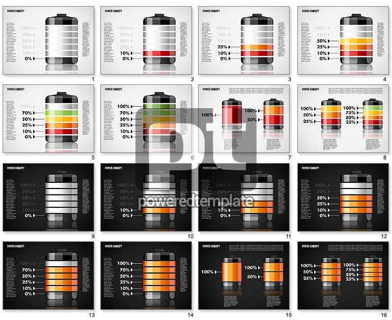 Concept de charge de la batterie