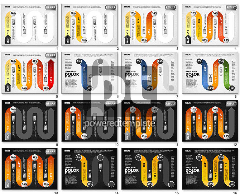 Serpentine timeline