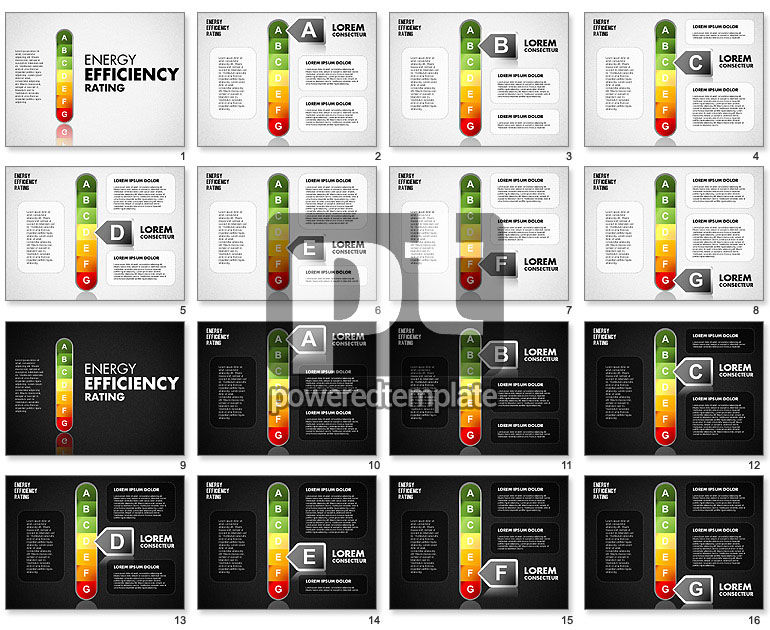 Energy Efficiency Rating