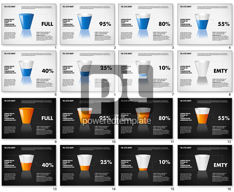 Gráfico de llenado de nivel