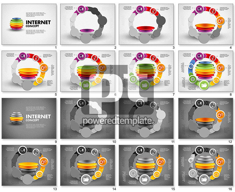 Internet conceito diagrama de processo