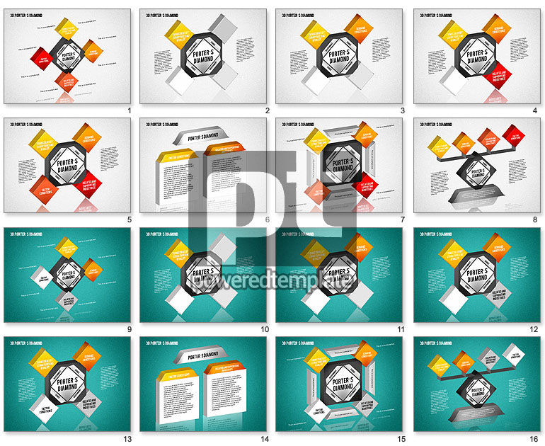 Diagrama de Diamante de Porter 3D