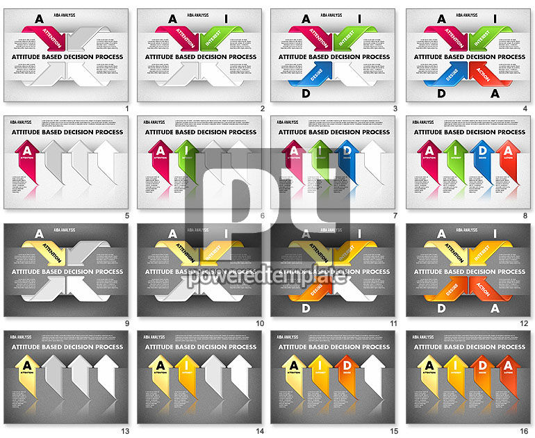 Diagrama AIDA