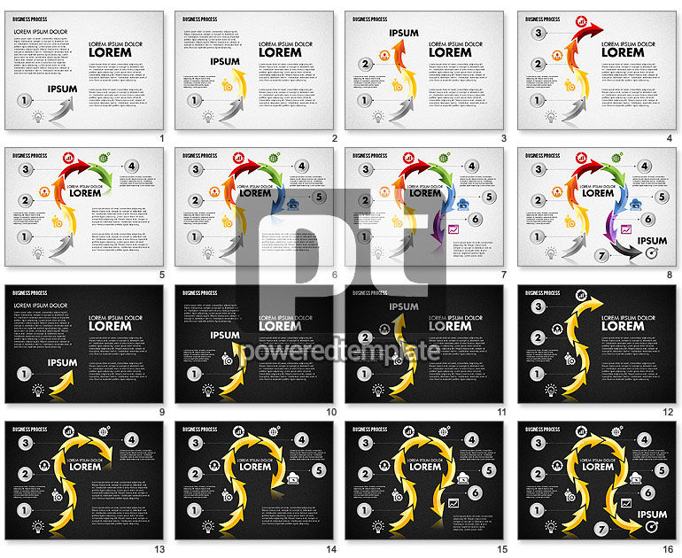 Serpentine proces