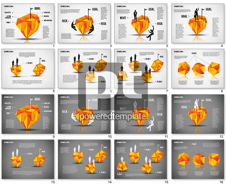 Diagramme des objectifs commerciaux