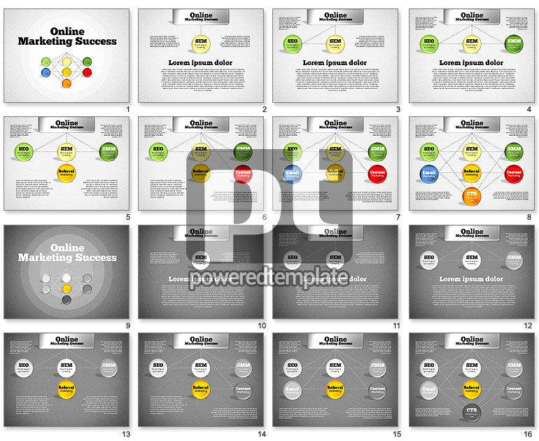 Diagrama de éxito de marketing en línea