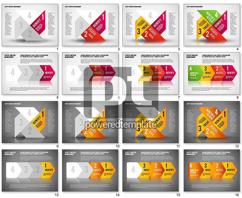 Veiligheids- en risicomanagement diagram