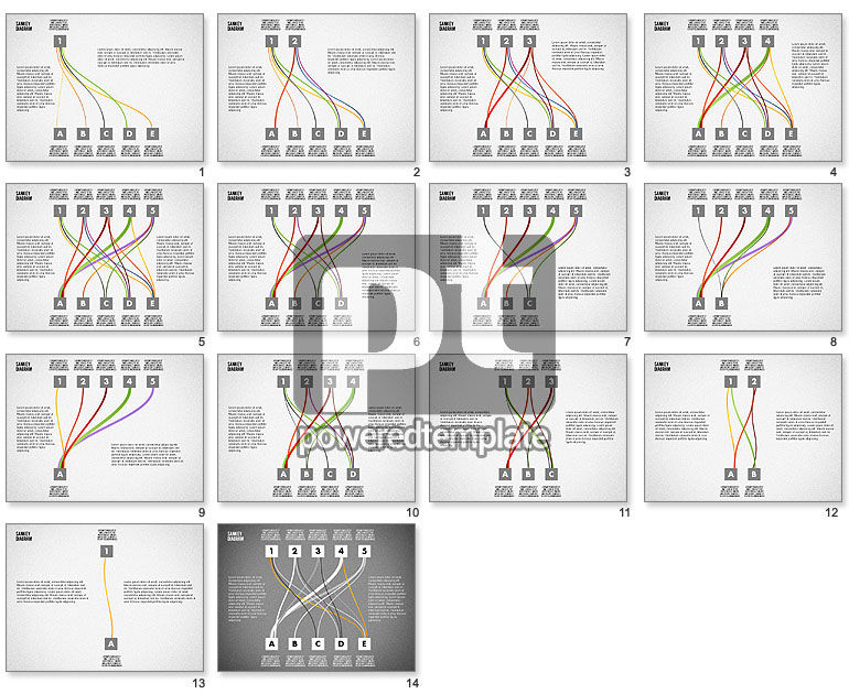 Sankey caixa de ferramentas de diagrama