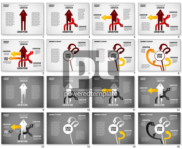 Gestion de la complexité